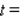 The function P, whose graph follows, gives the prime rate (the interest rate banks charge their best corporate customers) as a function of time for the first 32 wk during a year.Determine the values of t for which P is discontinuous. __________