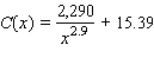 A study of driving costs of 1992 model subcompact (four-cylinder) cars found that the average cost (car payments, gas, insurance, upkeep, and depreciation), measured in cents/mile, is approximated by the function where x denotes the number of miles (in thousands) the car is driven in a year.What happens to the average cost as the number of miles driven increases without bound?