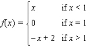 Select the correct graph of the function f and evaluate if it exists.