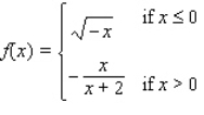 Use the graph of the function f to determine   and   .    