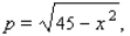 For the demand equation where x represents the quantity demanded in units of a thousand and p is the unit price in dollars, determine the quantity demanded when the unit price is set at $6.