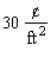 A rectangular box is to have a square base and a volume of 20 .The material for the base costs , the material for the sides costs , and the material for the top costs .Letting x denote the length of one side of the base, find a function in the variable x giving the cost of constructing the box.