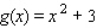 Evaluate h (3), where Round the answer to two decimal places, if necessary h (3) = __________