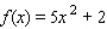 Find the range of the function.  