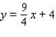 <strong>Use the intercept form of an equation of a line to find an equation of a line with the -intercept 9 and the -intercept 4.</strong> A) B) C) D) E)
