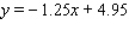 <strong>Metro Department Store's annual sales (in millions of dollars) during the past 5 yr were Derive an equation of the line L through the points corresponding to the first and fifth years.</strong> A) B) C) D) E)