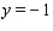 <strong>Find an equation of the line that parallel to the x-axis and 4 units below it.</strong> A) B) C) D) E)