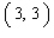 Find the slope of the line that passes through points and m = __________