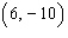 <strong>Find the coordinates of the points that are units away from the origin and have an x-coordinate equal to .</strong> A) and B) and C) and D) E)
