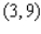 <strong>Find the distance between the points and .</strong> A) B) C) D) E)