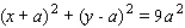 <strong>Find an equation of the circle with center at (a, a) and radius 3a.</strong> A) B) C) D) E)