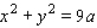 <strong>Find an equation of the circle with center at (a, a) and radius 3a.</strong> A) B) C) D) E)