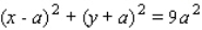<strong>Find an equation of the circle with center at (a, a) and radius 3a.</strong> A) B) C) D) E)