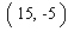 <strong>Find the coordinates of the points that are 13 units away from the origin and have a y-coordinate equal to -5.</strong> A) and B) and C) and D) and E) and