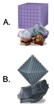 Using the cleavage planes and shapes in this image, list one mineral example for each crystal.