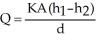 <strong>Which 19<sup>th</sup>-century scientist developed the following equation that determines the discharge of an aquifer?  </strong> A)Charles Lyell B)Alfred Wegener C)Louis Agassiz D)Henri Darcy <div style=padding-top: 35px> 