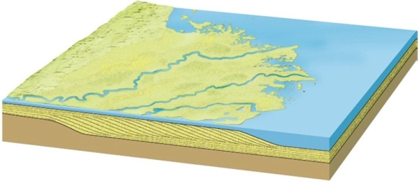   What depositional feature is visible here?