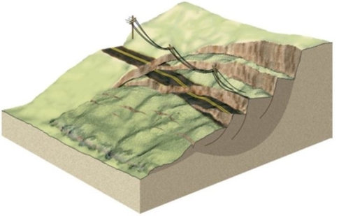 <strong> Identify the mass-wasting event in this image.</strong> A)Fall B)Lahar C)Debris flow D)Slump