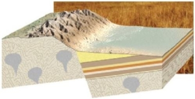 <strong> What kind of mountains are visible in this image?</strong> A)Fault-block mountains B)Volcanic arc C)Collisional mountains D)Accreted terranes