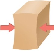 <strong> What kind of stress is deforming this block?</strong> A)Shear B)Compression C)Tension