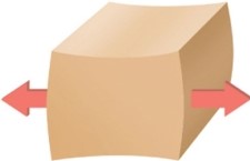 <strong> What kind of stress is deforming this block?</strong> A)Shear B)Compression C)Tension