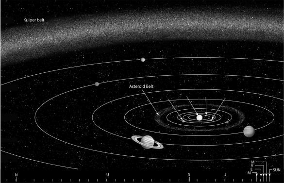 Label the planets on the diagram below.  <div style=padding-top: 35px> 