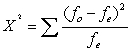 <strong>Calculate the chi-square statistic for the following data (assume equal expected frequencies). </strong> A) 0.64 B) 31.18 C) 8.91 D) 60.00