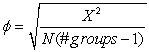 <strong>Calculate Cramér's \phi for the following data: Use the following formula: </strong> A) .17 B) .11 C) .23 D) .02