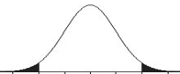 What did the researcher do to cause the change in the shaded regions in the two distributions?