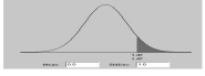 <strong>This distribution illustrates a ______. </strong> A) non-directional null hypothesis B) directional null hypothesis C) non-directional alternative hypothesis D) directional alternative hypothesis