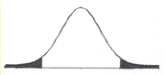 <strong>In this figure, the shaded areas represent ______.  </strong> A) values of the statistic with a high probability of occurring B) the region of rejection C) the region of non-rejection D) the null hypothesis <div style=padding-top: 35px> 