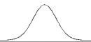 <strong>Figure A is an example of a ______ distribution; Figure B is an example of a ______ distribution. Figure A Figure B</strong> A) normal; theoretical B) theoretical; skewed C) frequency; normal D) normal; frequency