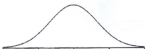 Which of the following BEST describes the shape of this distribution?