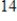 <strong>For the simple harmonic motion described by the trigonometric function, find the least positive value of t for which d = 0. </strong> A) B) C) D) E)