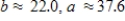<strong>Find the lengths of all the unknown members of the truss. Round your answer to one decimal place. </strong> A) B) C) D) E)