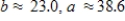 <strong>Find the lengths of all the unknown members of the truss. Round your answer to one decimal place. </strong> A) B) C) D) E)