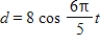 <strong>For the simple harmonic motion described by the trigonometric function, find the maximum displacement. </strong> A) B) C) D) E)