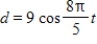 <strong>For the simple harmonic motion described by the trigonometric function, find the frequency per second. </strong> A) B) C) D) E)