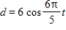 <strong>For the simple harmonic motion described by the trigonometric function, find the least positive value of t for which </strong> A) B) C) D) E)