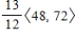 <strong>Find the projection of u onto v. </strong> A) B) C) D) E)