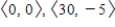 <strong>Find the projection of u onto v.Then write u as the sum of two orthogonal vectors, one of which is . </strong> A) B) C) D) E)