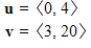 <strong>Find the projection of u onto v. </strong> A) B) C) D) E)
