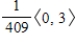 <strong>Find the projection of u onto v. </strong> A) B) C) D) E)