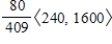 <strong>Find the projection of u onto v. </strong> A) B) C) D) E)