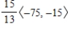 <strong>Find the projection of u onto v. </strong> A) B) C) D) E)