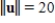 <strong>Use the dot product to find the magnitude of u if </strong> A) B) C) D) E)