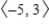 <strong>Find u + v. </strong> A) B) C) D) E)