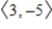 <strong>Find u + v. </strong> A) B) C) D) E)