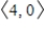 <strong>Find a unit vector in the direction of the given vector. </strong> A) B) C) D) E)