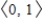 <strong>Find a unit vector in the direction of the given vector. </strong> A) B) C) D) E)